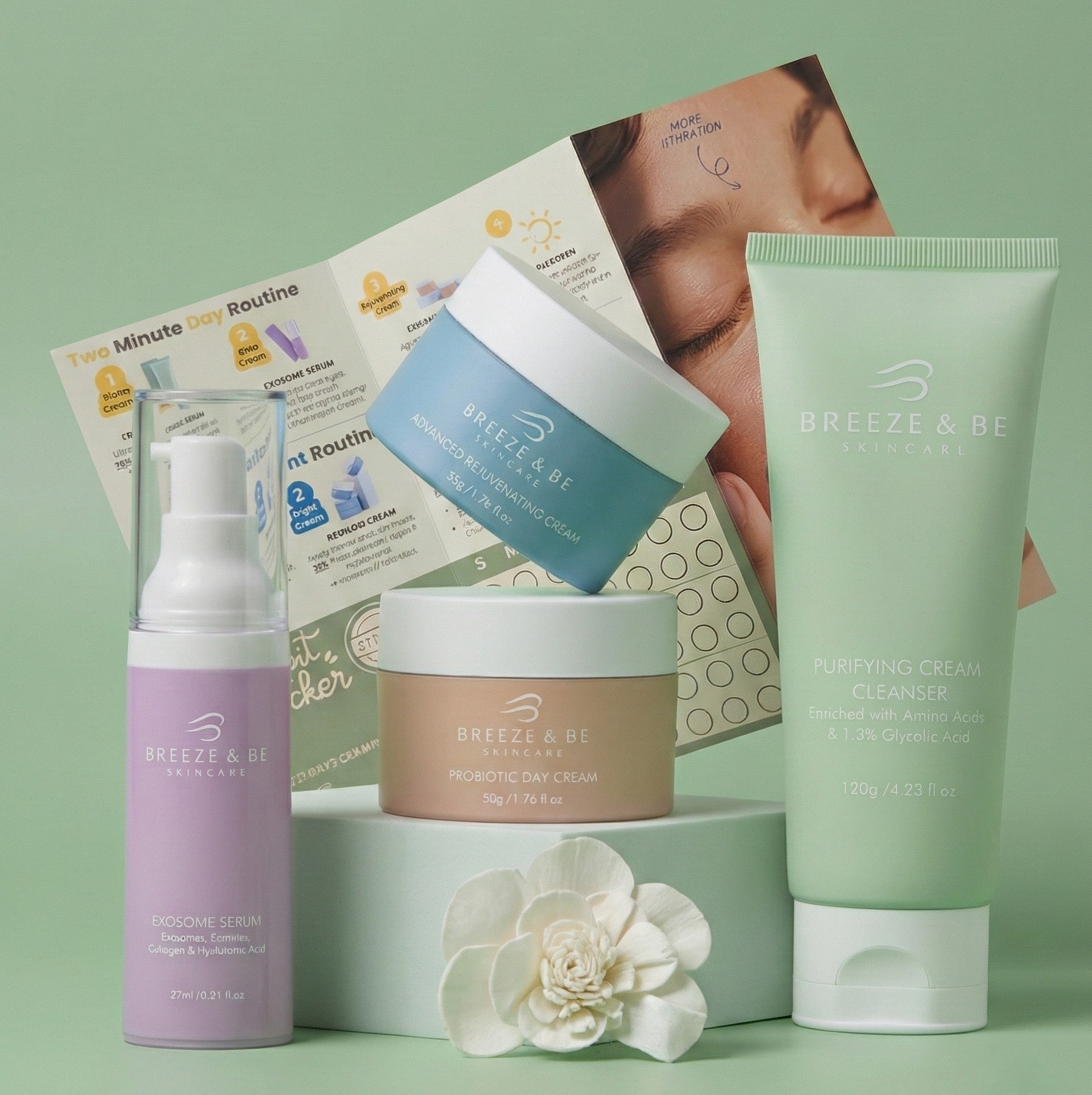 Complete Skin Reset Bundle