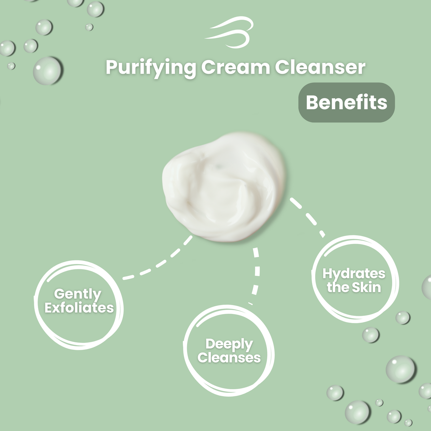Glycolic Acid Cleanser