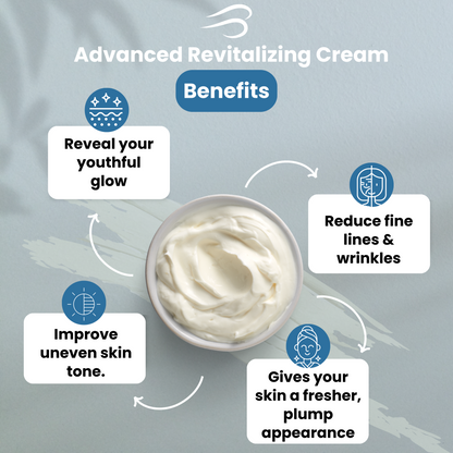 RETINOL+ CREAM