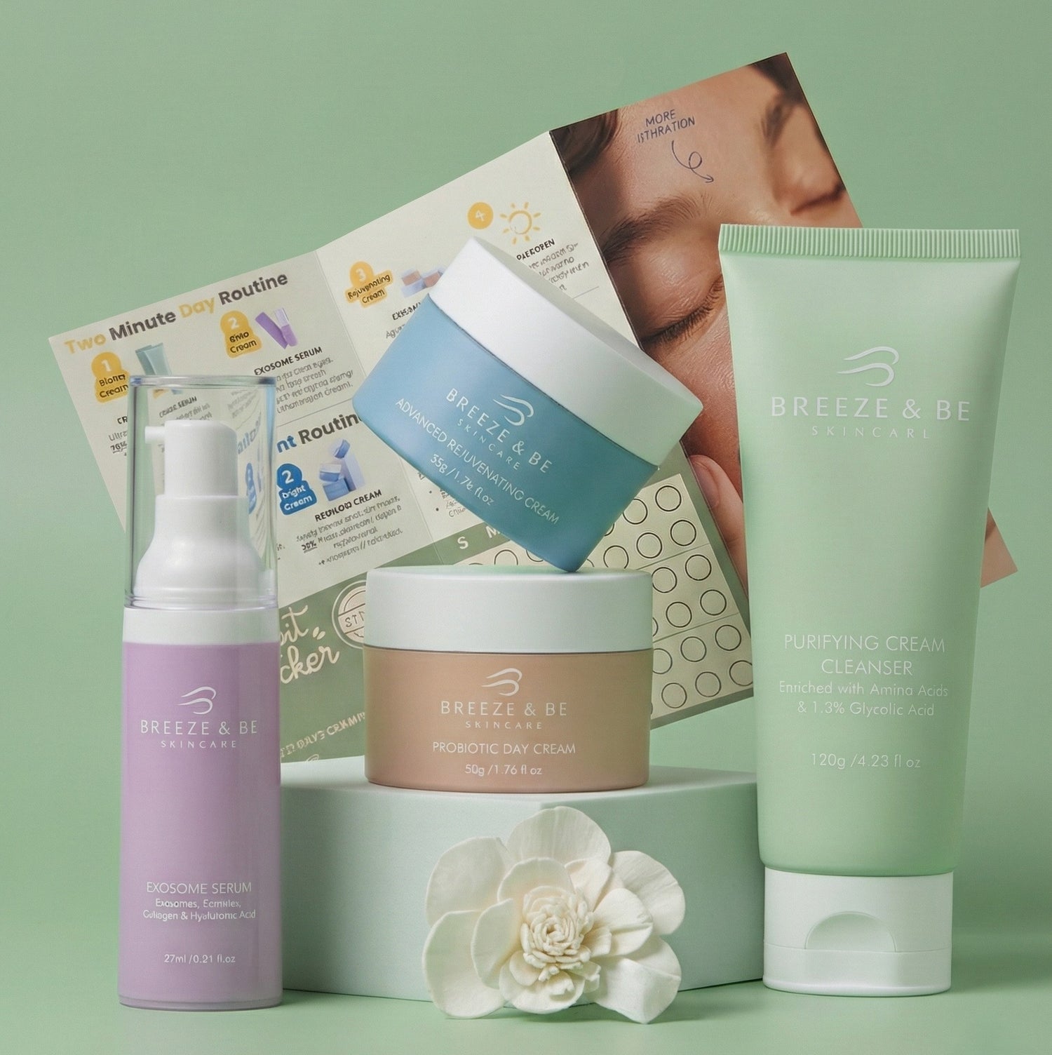 Complete Skin Reset Bundle