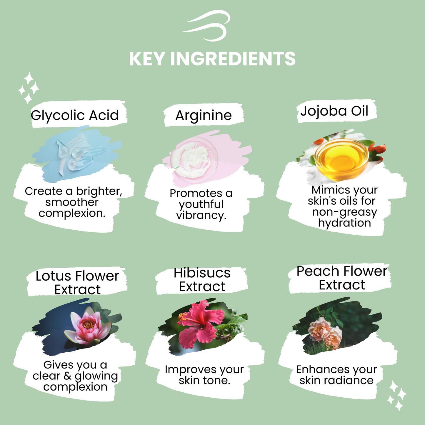 Glycolic Acid Cleanser